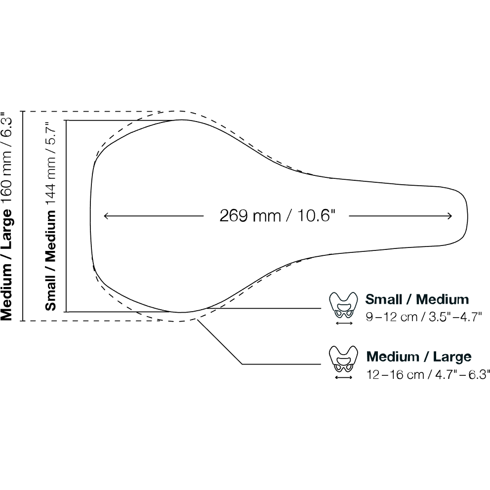 ERGON Men's SM Comp Saddle - Steel, Stealth - M/L