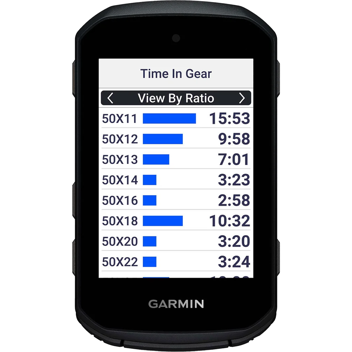 Garmin Edge 550